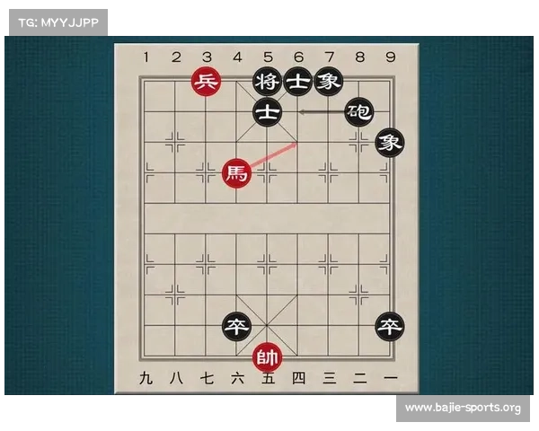 关于象棋的这个问题,我找到了一个答案,大家看看有没有问题 关于象棋的这个问题,我找到了一个答案,大家看看有没有问题
