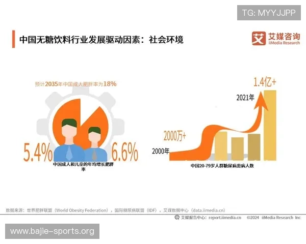 灰熊队跑动距离显著增长走势分析与未来表现预测