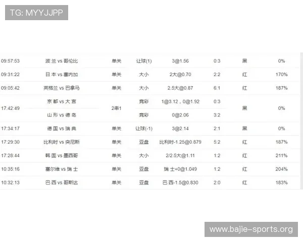 BTi体育深度解析：最新赛事动态与专业投注技巧全攻略