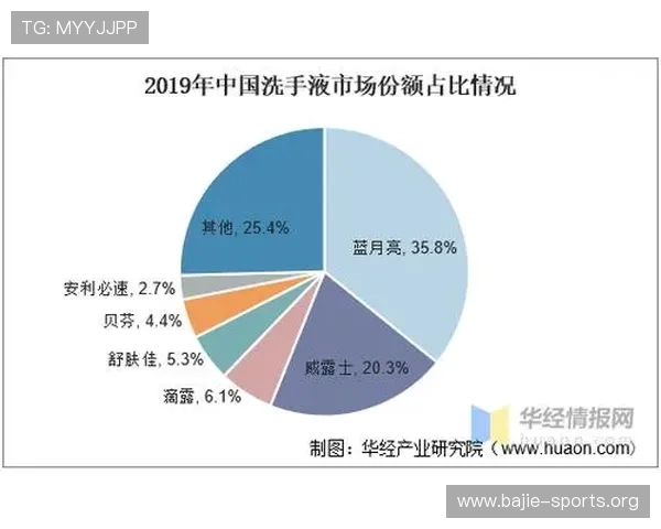 明升体育全面解析：发展历程、市场策略与未来前景展望