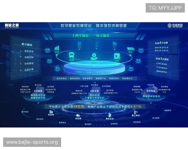 大发平台引领数字化创新潮流助力产业转型升级