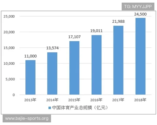 UG体育全方位解析与未来发展趋势深度研究报告