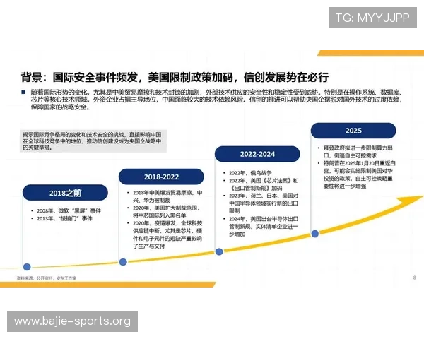 以9博创新科技为核心驱动未来数字化发展趋势解析