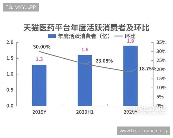 掌握滚球投注技巧提升临场判断能力稳健布局实现长期盈利新思路 掌握滚球投注技巧提升临场判断能力稳健布局实现长期盈利新思路