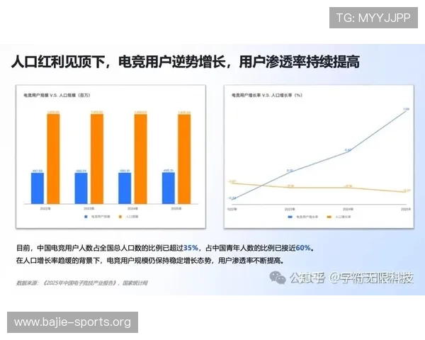 PM电竞实力领跑行业新风向 深度解析赛事热点与电竞生态发展趋势探索之路