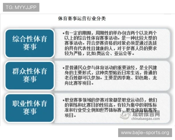 亚投体育全方位解析未来发展趋势与赛事影响力分析