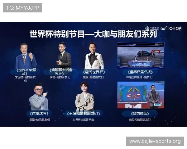 以世界杯竞猜平台为核心打造全新赛事预测互动体验综合服务平台